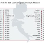 EuroCityExpress in den Europa-Park oder Rulantica: Der Fahrplan des EuroCityExpress